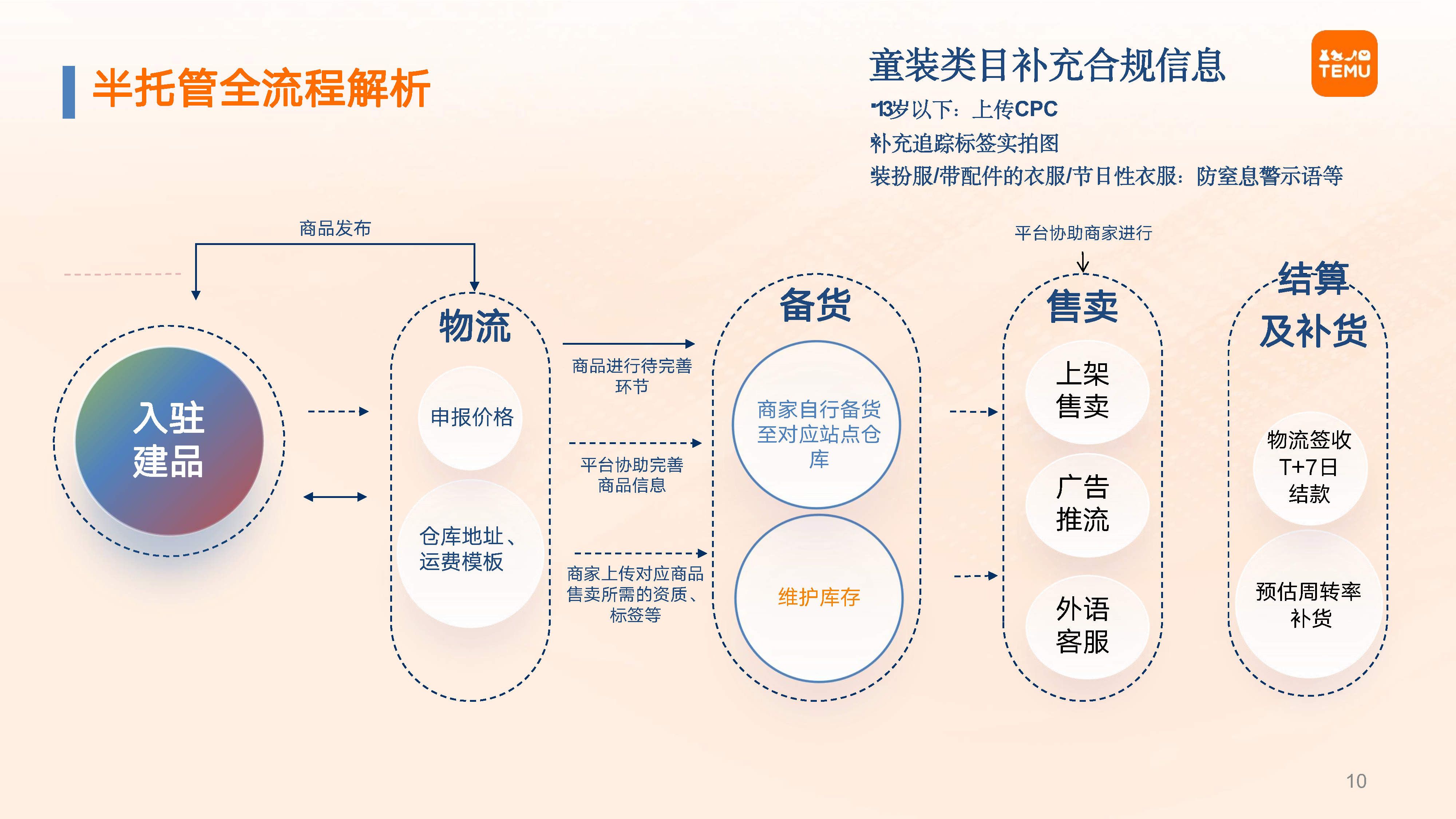 2026制造业工厂托管管理咨询公司推荐:实战落地案例+服务解析(图1)