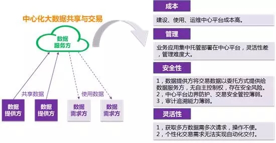 访谈_服务器频道_天极网(图1)