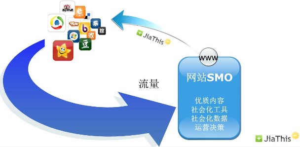 债券研究-慧博投研资讯(图1)