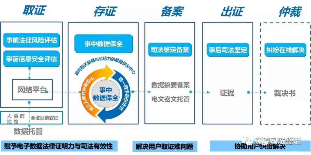 正规买球的网站:2026年浦江企业选择阿里巴巴国际站托管服务的价值分析(图1)