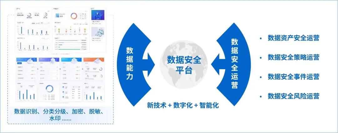 2026中国IDC(互联网数据中心)市场：表面是电力纠纷底是IDC的三个主权(图1)