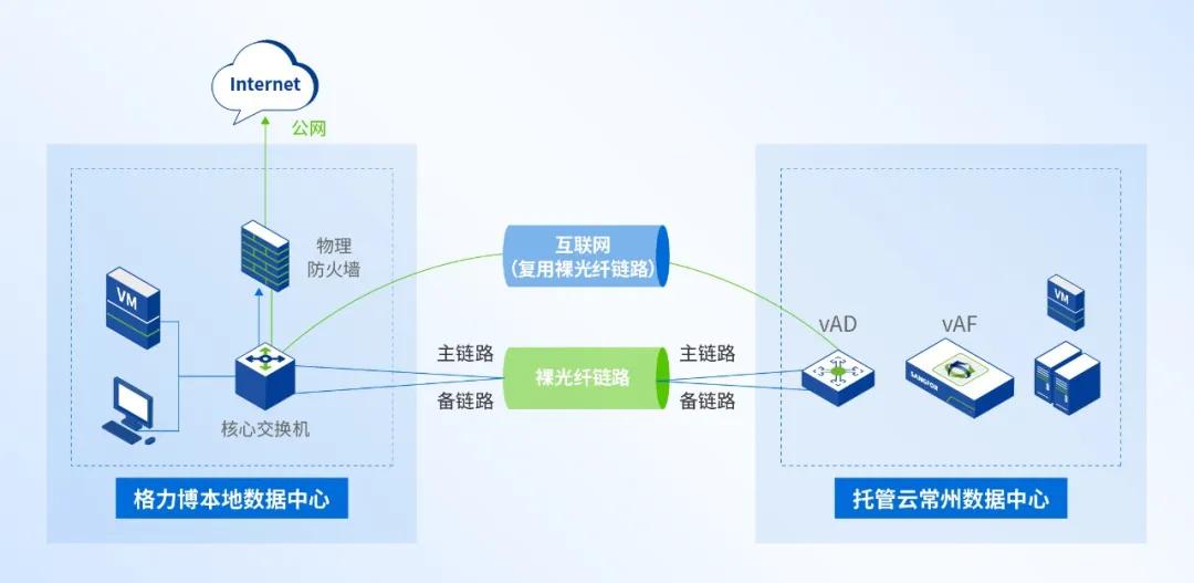 正规买球的网站：Coldcard漏洞事件复盘：随机数错误、四轮攻击与比特币自托管争议(图1)