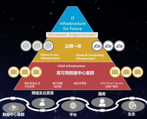网宿科技半年报出炉拟每10股派发现金红利08元(图1)