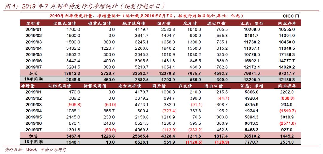 金蝶国际上半年扭亏美银等三家国际投行下调目标价(图1)