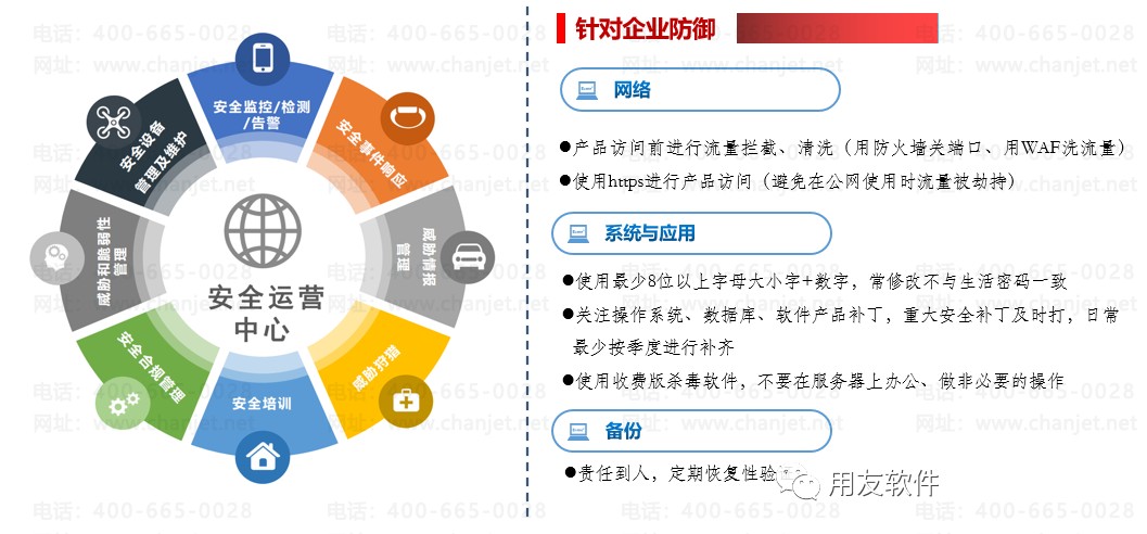 买球股份有限公司:金家岭街道石老人社区暑期托管班圆满结业(图1)