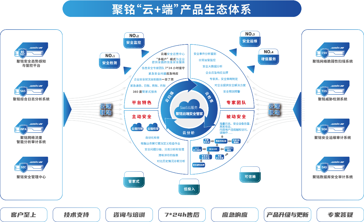 买球平台：308%305%369%中信银行半年报的数据解读(图1)