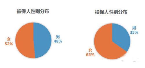 买球官方网站:私募托管业务扩容券商抢抓业务拓展新入口(图1)