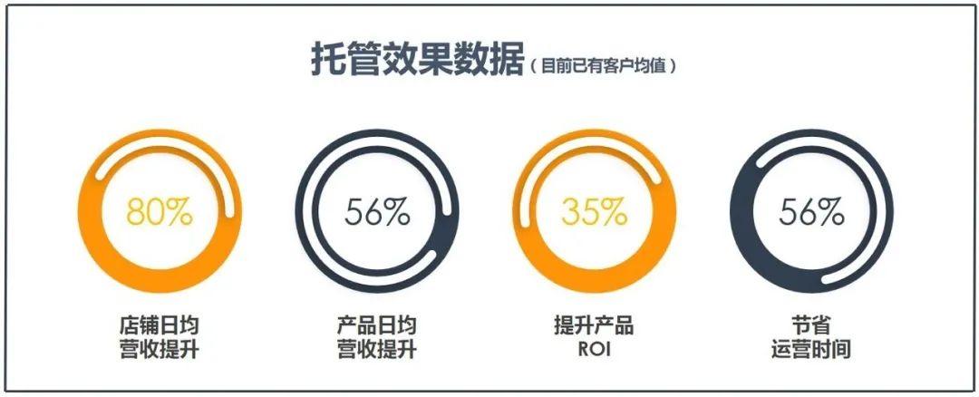 正规买球的网站:工银科技智选混合A(图1)