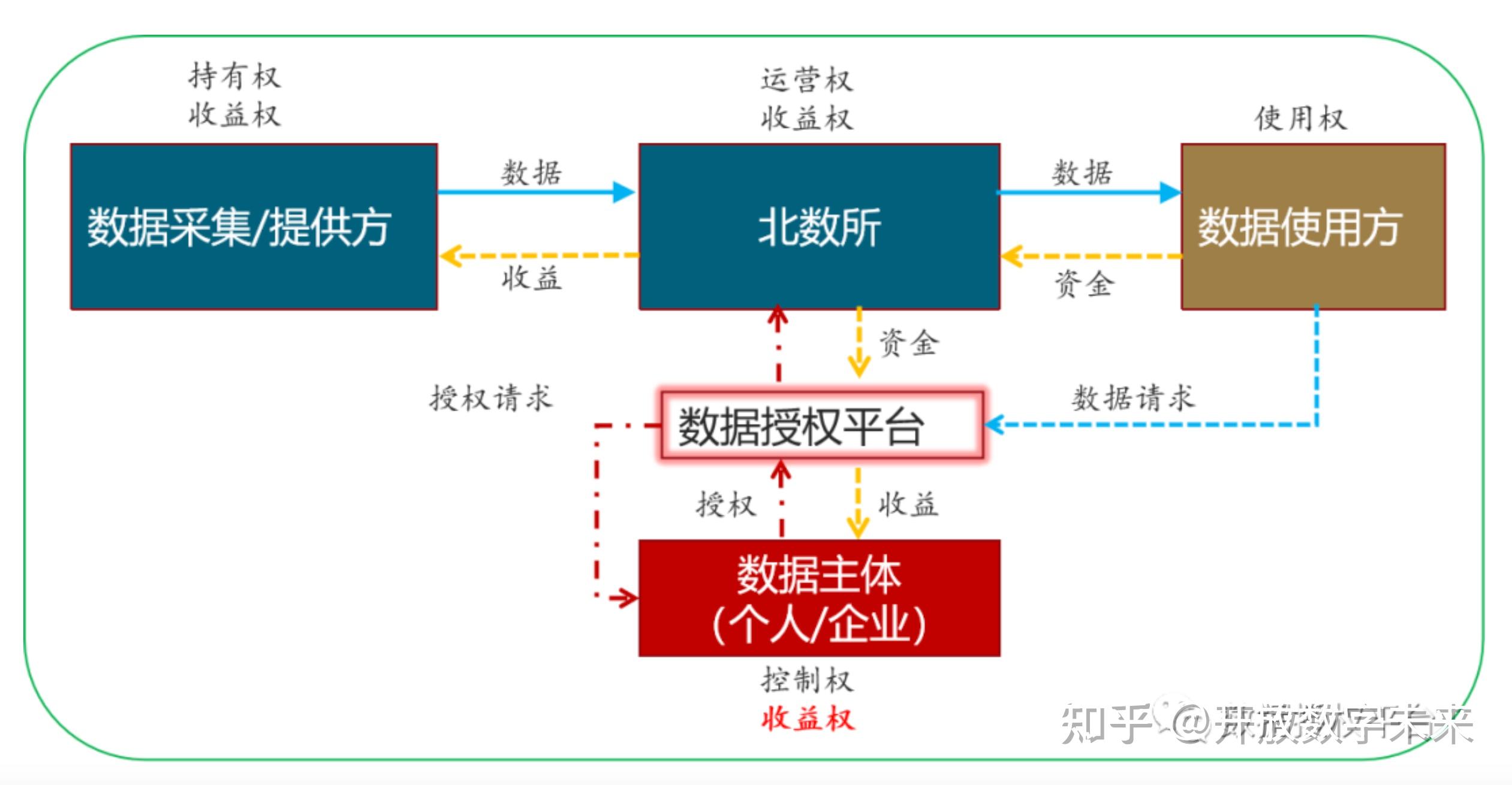 买球股份有限公司:从一笔贷款到一套生态——杭州银行科创金融的价值发现之路(图1)
