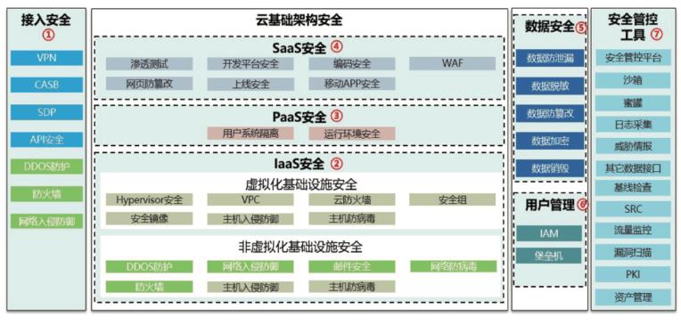 买球平台：岚县园林装上“绿色大脑”城区万树上“云端”(图1)